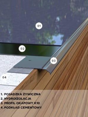 RENO K10 profil okapowy prosty 2mb grafit RAL 7024
