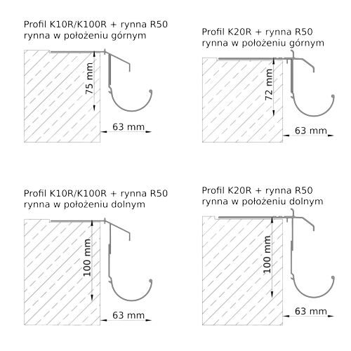 RENO R50 Rynna 2mb grafit RAL 7024