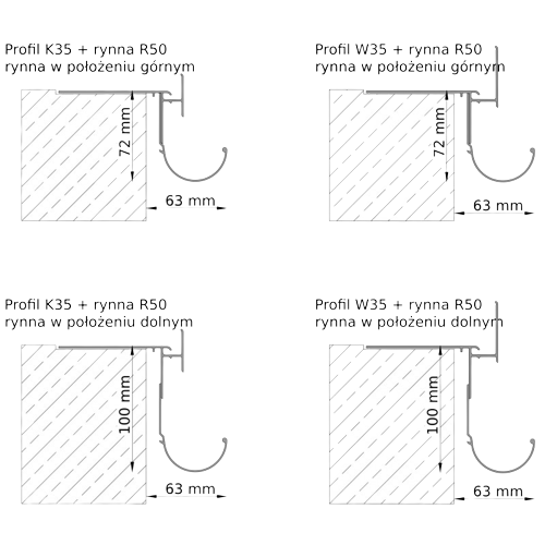 RENO R50 Rynna 2mb grafit RAL 7024